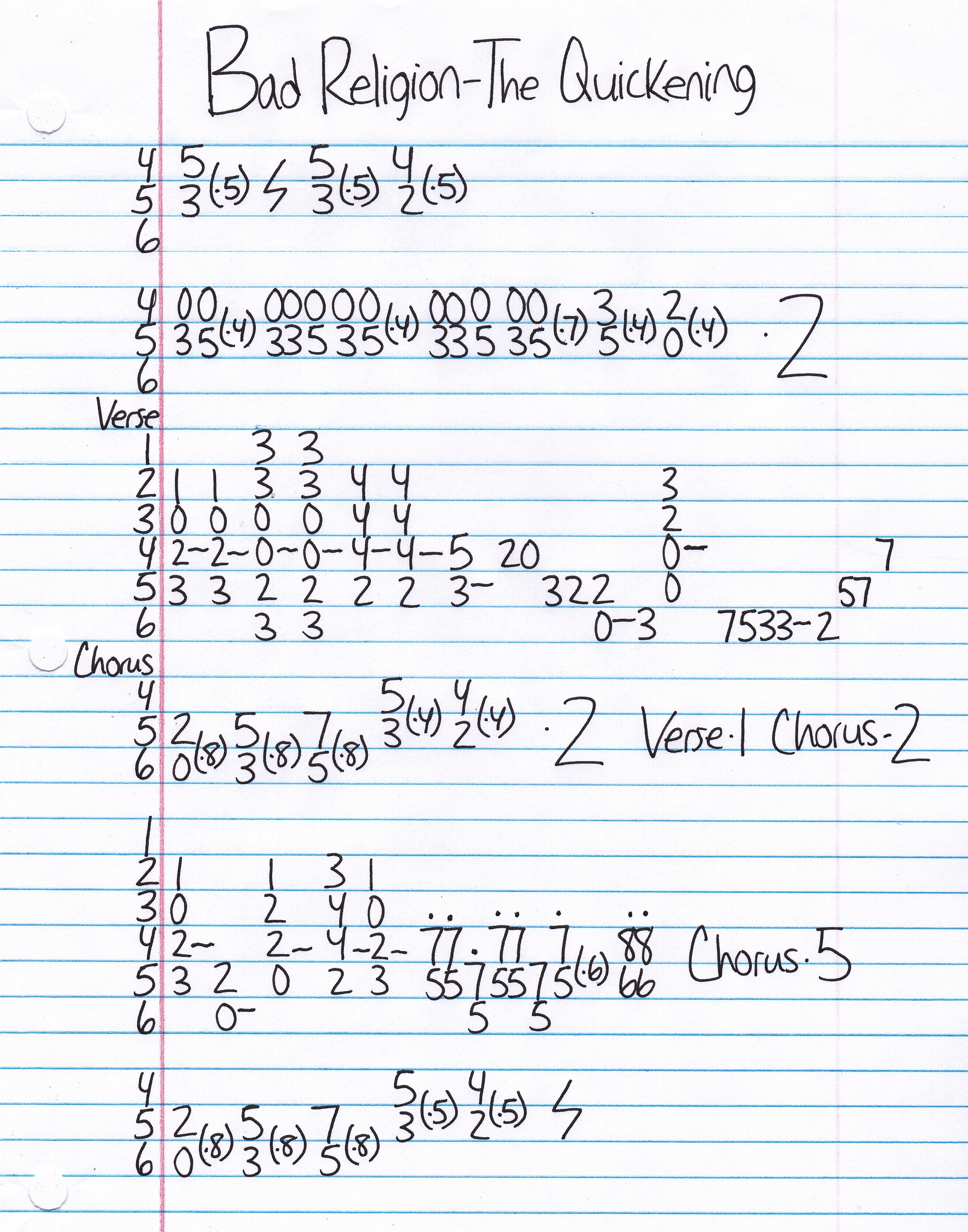 High quality guitar tab for The Quickening by Bad Religion off of the album The Empire Strikes First. ***Complete and accurate guitar tab!***